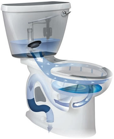 toilet_unblocking.jpg